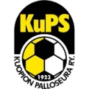 KuPS klubbmärke