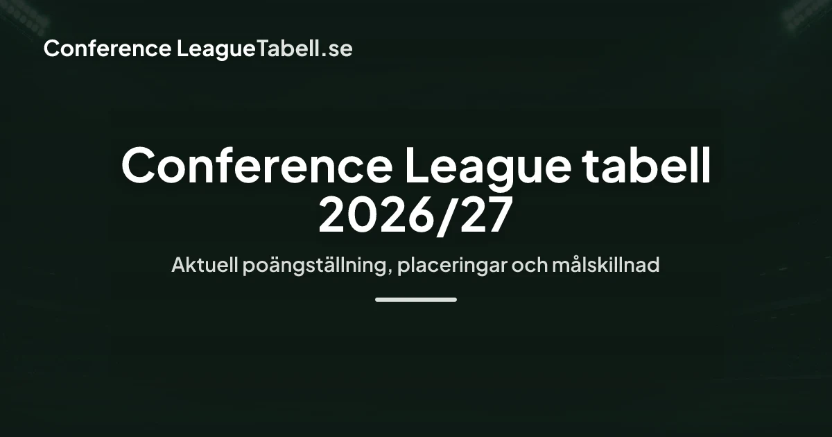 Preview image published by conferenceleaguetabell.se